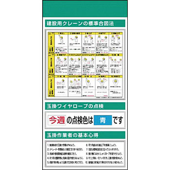 つくし工房 安全標識 KG-581G 『建設用クレーンの標準合図法』安全掲示板 ボックス屋根無2点 1800&times;900mm スチール+ステッカー[法人限定][送料別途お見積り]｜セミプロＤＩＹ店ファースト