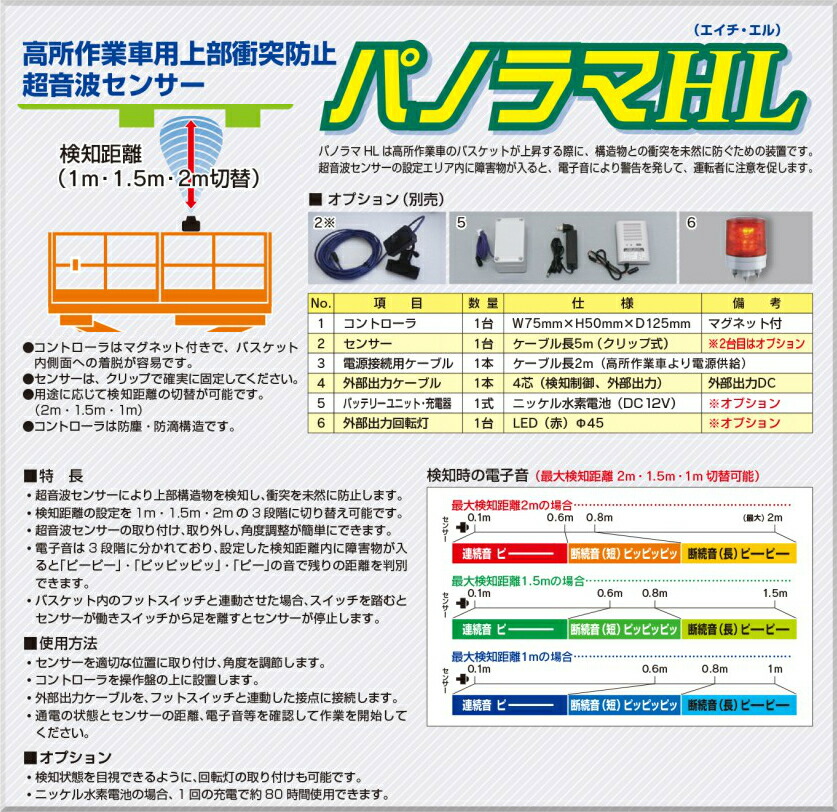 確り標識 6512 見晴らしhl 額状景御役目車費え上部ぶち当たる阻礙超音波探知機 Newbyresnursery Com