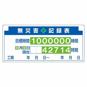 ユニット 安全掲示板パーツ2 無災害記録表数字板付 313-22A [法人限定]