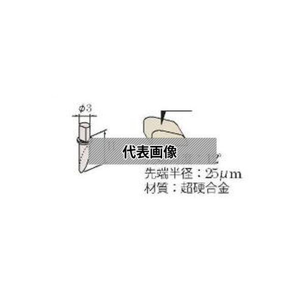 意気ごみ症から守る冷房装置御召しもの