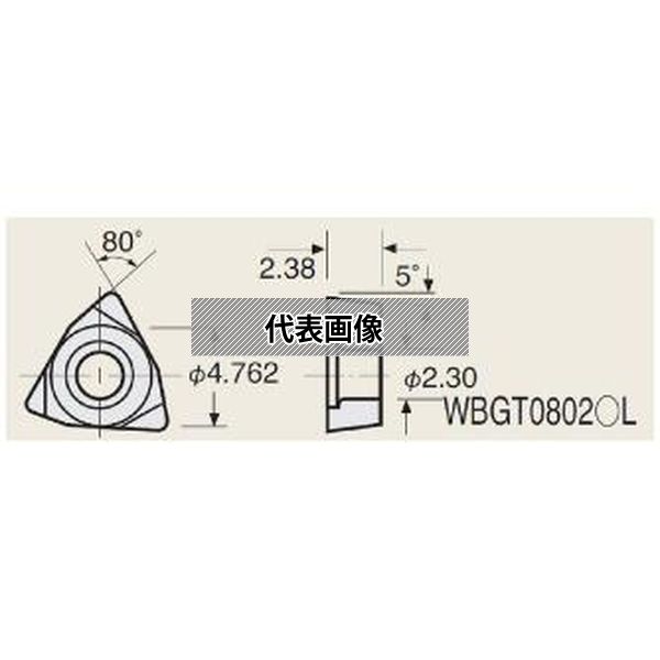 意気ごみ症から守る冷房装置御召しもの