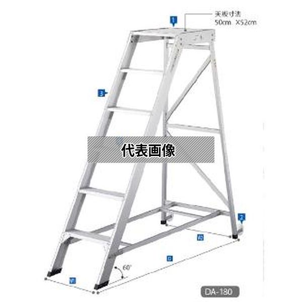 一心不乱症から守る空調設備御召しもの