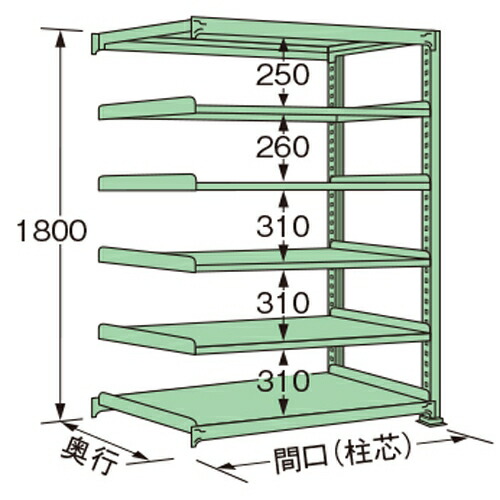 扶桑金属工業 中量ラック ME1815L06R 単連:連結タイプ 棚