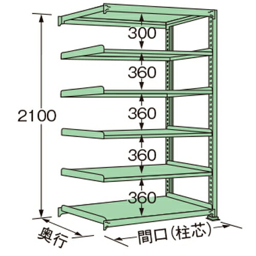 意気組み症から守る冷房装置お召しもの