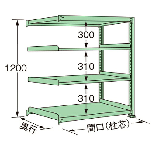 意気組み症から守る冷房装置お召しもの