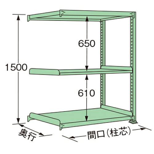 扶桑金属工業 中量ラック ML1512L03R 単連:連結タイプ 棚：3段(天板含む) [法人限定][送料別途お見積り]