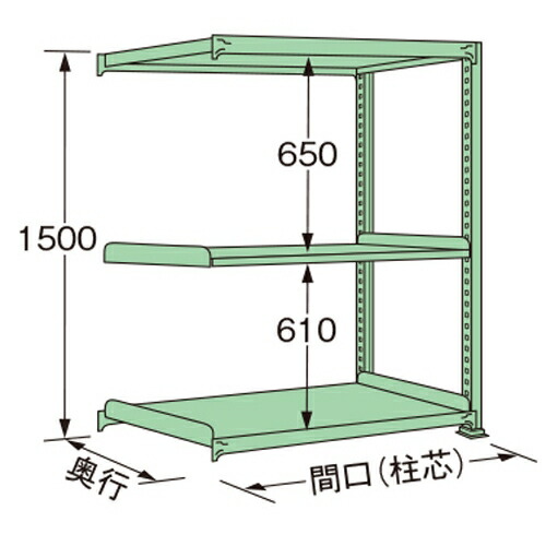 意気組み症から守る冷房装置お召しもの