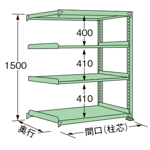 意気組み症から守る冷房装置お召しもの