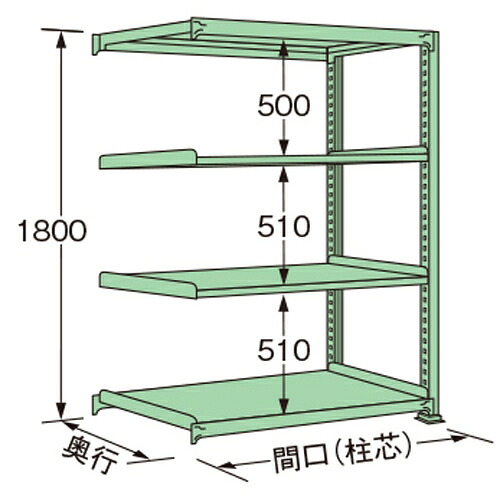 扶桑金属工業 中量ラック ML1809K04R 単連:連結タイプ 棚：4段(天板含む) [法人限定][送料別途お見積り]