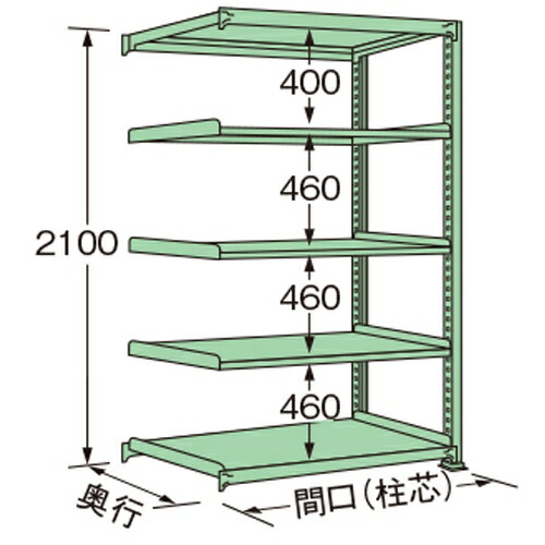 意気組み症から守る冷房装置お召しもの