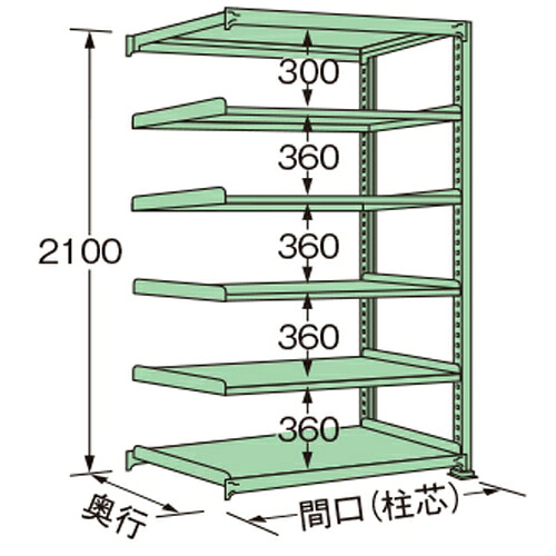 意気組み症から守る冷房装置お召しもの