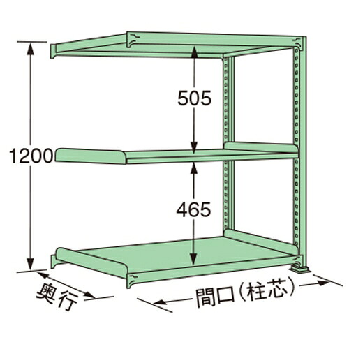 扶桑金属工業 中量ラック MS1212S03R 単連:連結タイプ 棚：3段(天板含む) [法人限定][送料別途お見積り]
