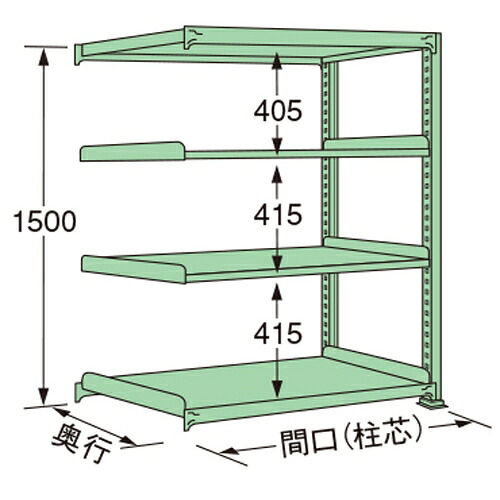 意気組み症から守る冷房装置お召しもの