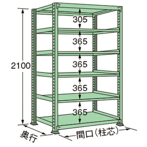 扶桑金属工業 中量ラック MS2115S06T 単連:単体タイプ 棚：6段(天板含む) [法人限定][送料別途お見積り]