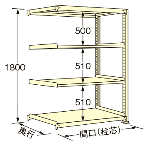 扶桑金属工業 中量ラック WE1809S04R 単連:連結タイプ 棚：4段(天板含む) [法人限定][送料別途お見積り]｜セミプロＤＩＹ店ファースト