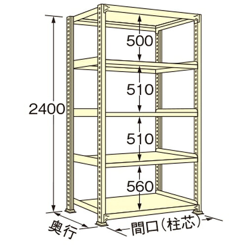 意気組み症から守る冷房装置お召しもの