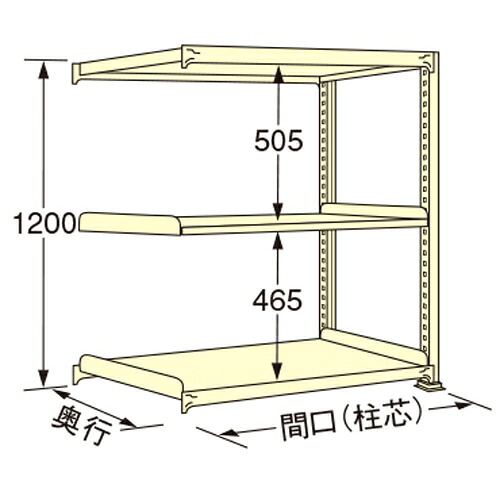 扶桑金属工業 中量ラック WS1209L03R 単連:連結タイプ 棚：3段(天板含む) [法人限定][送料別途お見積り]｜セミプロＤＩＹ店ファースト