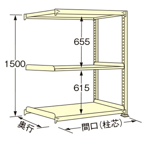 扶桑金属工業 中量ラック WS1509M03R 単連:連結タイプ 棚：3段(天板含む) [法人限定][送料別途お見積り]｜セミプロＤＩＹ店ファースト