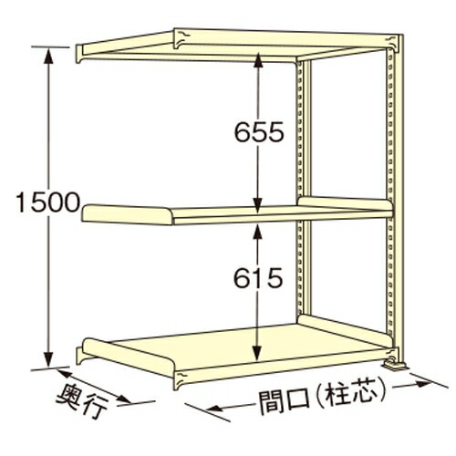 扶桑金属工業 中量ラック WS1515M03R 単連:連結タイプ 棚：3段(天板含む) [法人限定][送料別途お見積り]｜セミプロＤＩＹ店ファースト