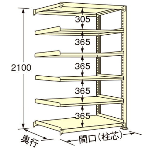 扶桑金属工業 中量ラック WS2109S06R 単連:連結タイプ 棚：6段(天板含む) [法人限定][送料別途お見積り]｜セミプロＤＩＹ店ファースト