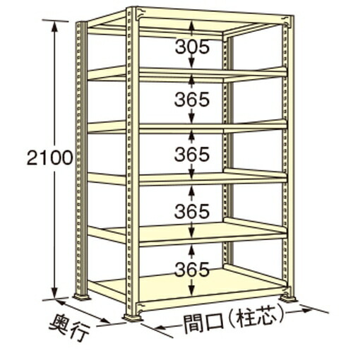 1年保証 扶桑金属工業 中量ラック Ws2109s06t 単連 単体タイプ 棚 Www