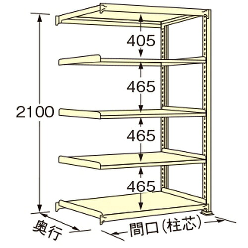 意気組み症から守る冷房装置お召しもの