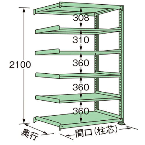 意気組み症から守る冷房装置お召しもの
