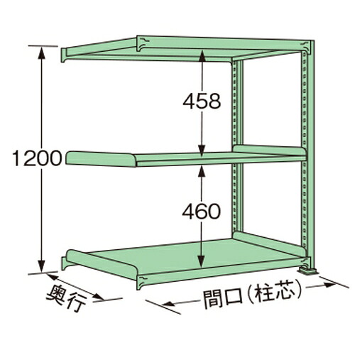 扶桑金属工業 中量ラック MM1215M03R 単連:連結タイプ 棚：3段(天板含む) [法人限定][送料別途お見積り]