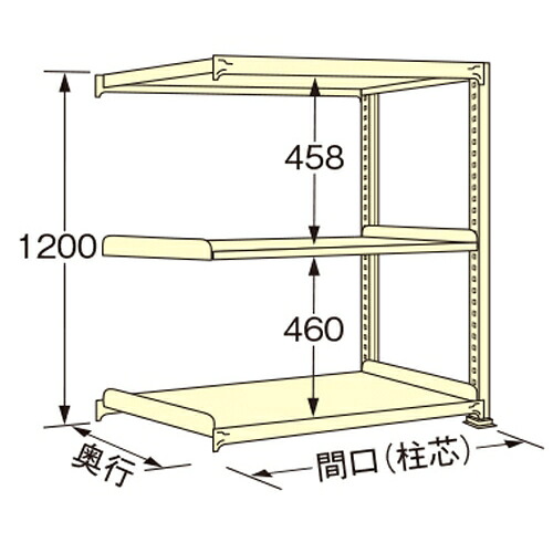 扶桑金属工業 中量ラック WG1209M03R 単連:連結タイプ 棚：3段(天板含む) [法人限定][送料別途お見積り]