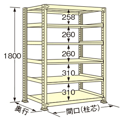 扶桑金属工業 中量ラック WG1815L06T 単連:単体タイプ 棚：6段(天板含む) [法人限定][送料別途お見積り] 37,466円