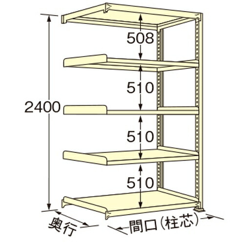 意気組み症から守る冷房装置お召しもの