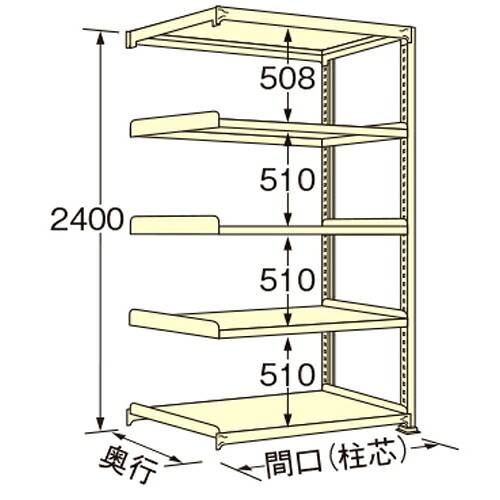 意気組み症から守る冷房装置お召しもの