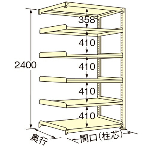 意気組み症から守る冷房装置お召しもの