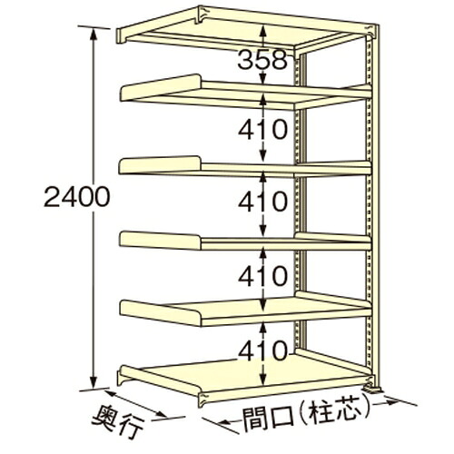 意気組み症から守る冷房装置お召しもの