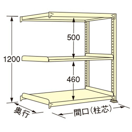 扶桑金属工業 中量ラック WL1212L03R 単連:連結タイプ 棚：3段(天板含む) [法人限定][送料別途お見積り] 18,249円