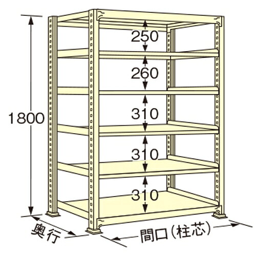 扶桑金属工業 中量ラック WL1818L06T 単連:単体タイプ 棚：6段(天板含む) [法人限定][送料別途お見積り]｜セミプロＤＩＹ店ファースト