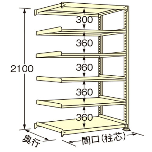 意気組み症から守る冷房装置お召しもの