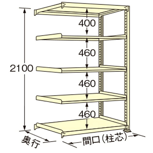 意気組み症から守る冷房装置お召しもの