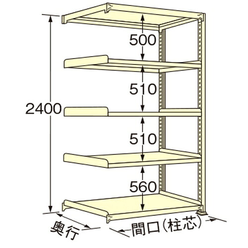 意気組み症から守る冷房装置お召しもの