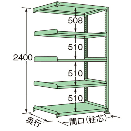 意気組み症から守る冷房装置お召しもの