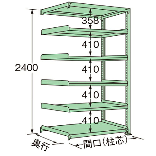 意気組み症から守る冷房装置お召しもの