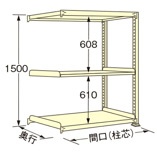 意気組み症から守る冷房装置お召しもの