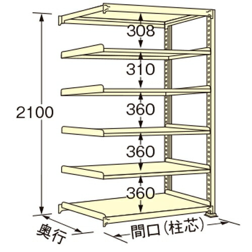 扶桑金属工業 中量ラック WM2112J06R 単連:連結タイプ 棚：6段(天板含む) [法人限定][送料別途お見積り]