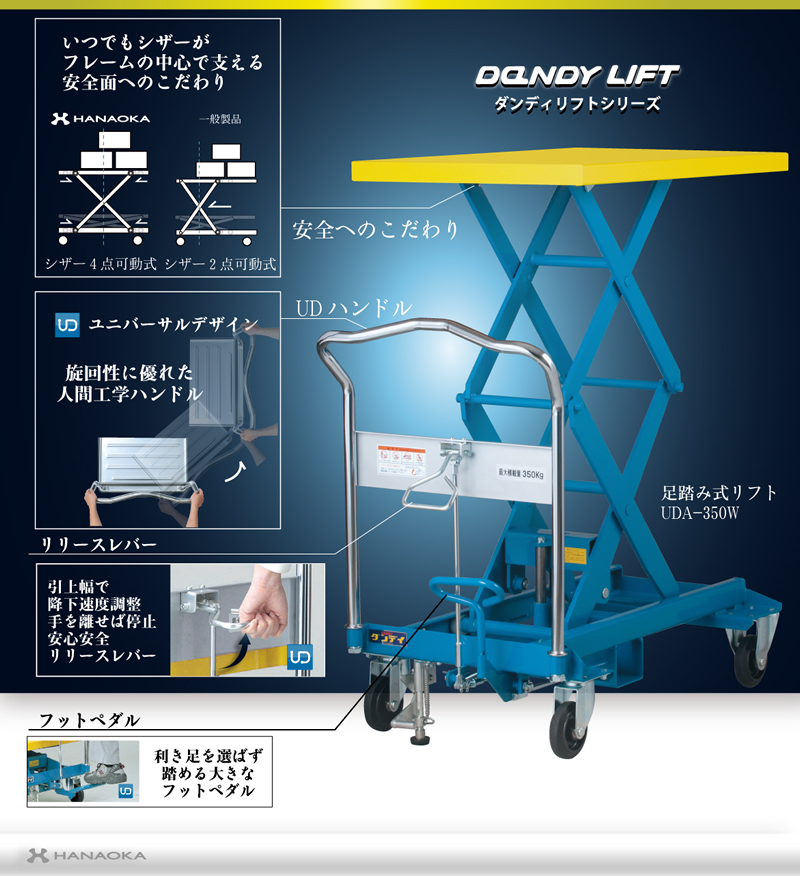 花岡車輌DANDY LIFT 足踏式250kgリフト台車 500×800 cipelici-orange.com