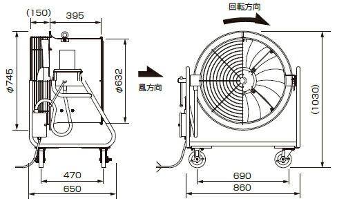 鎌倉製作所GYMファンワイドGYM広角モデル低騒音形GRW-636モーター仕様:3φ・200V・6P・0.75kW周波数選択ファン径:626mm
