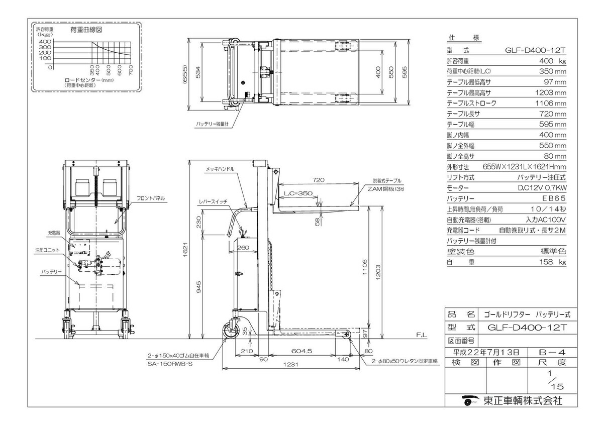 真東正車 電動ゴールドリフター 帆柱式エレヴェータ Glf D400 12t リスト類型 個人住送りとどける不可 送料別途お評価 Marchesoni Com Br