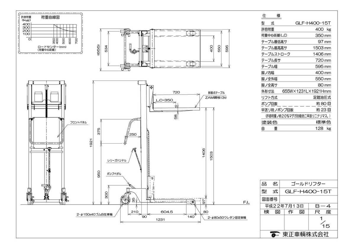 東正車輛 ゴールドリフター マスト式リフト Glf H400 15t テーブルタイプ 個人宅配送不可 送料別途お見積り Opinioncubana Com