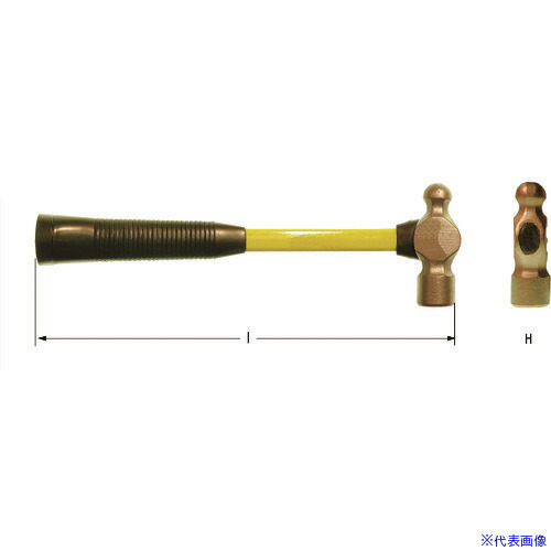 緑であること活動の領域