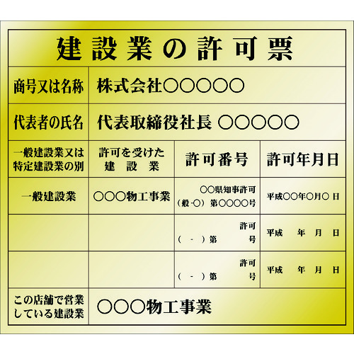 緑であること活動の領域