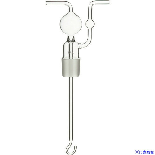 緑であること活動の領域